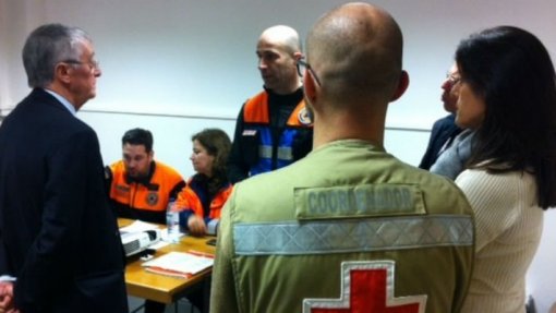 Sem-abrigo: Cruz Vermelha de Coimbra apoia com construção de ‘kits’
