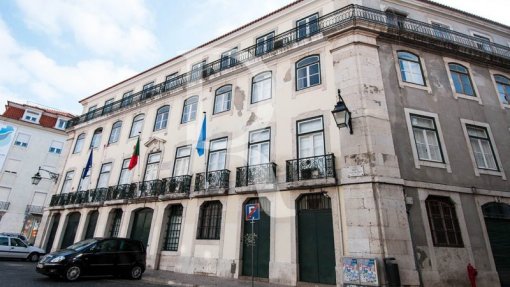 Covid-19: CDS entre “ajuda” e “fiscalização” com sede fechada e reuniões por videochamada