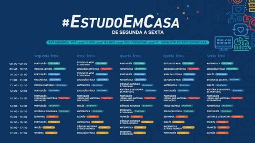 Covid-19: NOS lança serviço #EstudoEmCasa na televisão em parceria com RTP