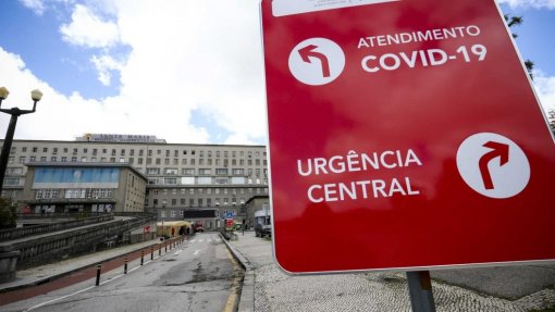 Covid-19: Portugal com mais quatro mortos e 259 novos casos confirmados