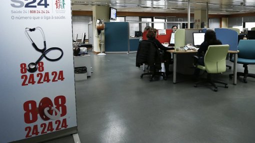 Covid-19: Governo investe 36,7 milhões na linha SNS24 nos próximos três anos