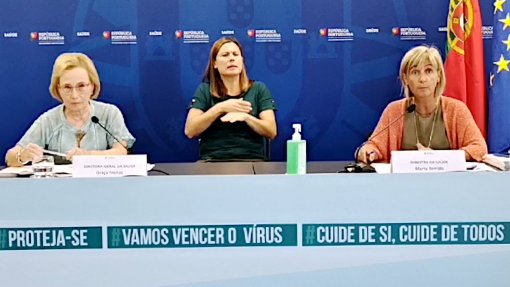 Covid-19: Ministra e DGS garantem que isolar não é abandonar crianças ou idosos