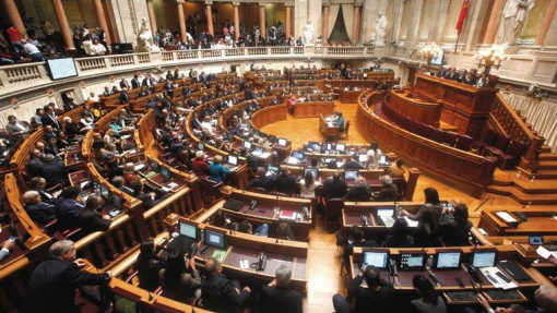 Covid-19: Parlamento vota hoje estado de emergência entre 09 e 23 de novembro