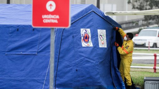 Covid:19: Um terço dos doentes avaliados na pré-triagem de Santa Maria eram menos graves