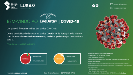 Covid-19: Plataforma Eyedata com nova página sobre pandemia e variáveis estatísticas