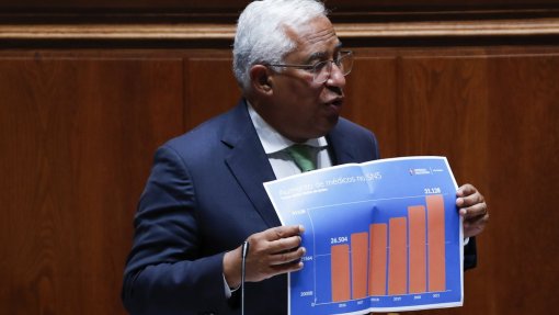 Estado da nação: PEV exige reforço do SNS, Costa refere recuperação de consultas