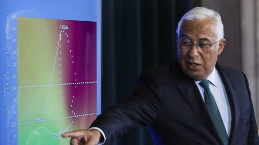 Covid-19: António Costa salienta Rt abaixo de 1 a nível nacional