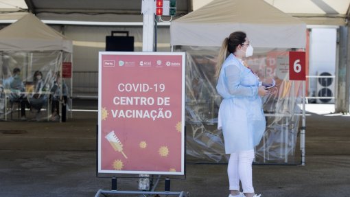 Covid-19: Um total de 57% da população residente com vacinação completa