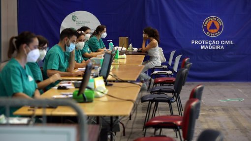 Covid-19: Madeira com 34 novos casos e 313 situações ativas