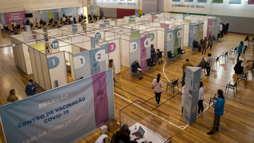 Covid-19: Portugal tem 72% da população com a vacinação completa