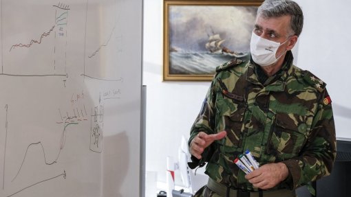 Covid-19: Parlamento vai ouvir Gouveia e Melo para balanço da vacinação