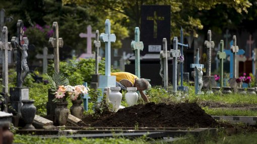 Covid-19: Pandemia já matou pelo menos 5.113.287 pessoas em todo o mundo