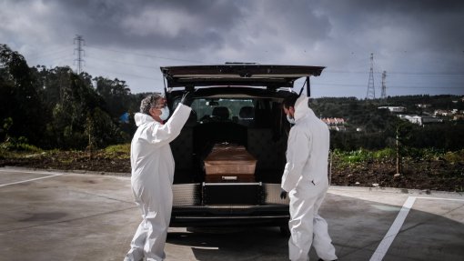 Covid-19: Pandemia já matou pelo menos 5.156.563 pessoas em todo o mundo