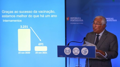 Covid-19: Portugal em situação de calamidade a partir de 01 de dezembro