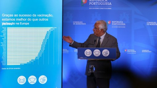 Covid-19: Costa impõe novas medidas porque Portugal não está tão bem como queria