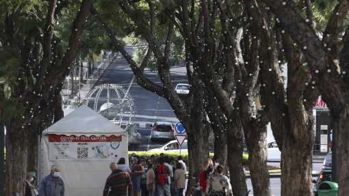 Covid-19: Madeira regista novo máximo diário com 1.889 casos