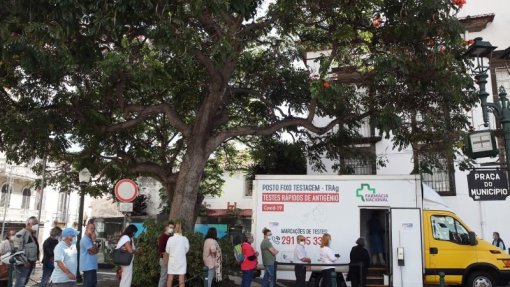 Covid-19: Madeira regista uma morte e 1.246 novos casos nas últimas 24 horas