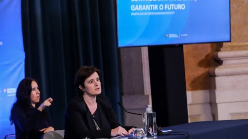 Covid-19: Fim da obrigatoriedade de teste para recintos desportivos e grandes eventos