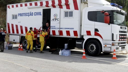 Covid-19: Plano Distrital de Emergência de Proteção Civil de Castelo Branco foi desativado