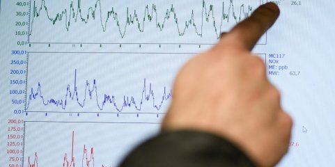 ASAE abre 30 processos por incumprimento da qualidade do ar em edificios públicos