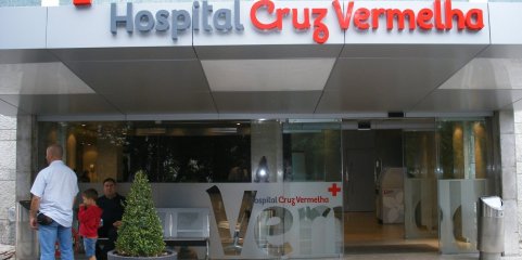 Faturação do Hospital Cruz Vermelha cresce 2% para 36,5 ME em 2025
