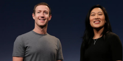 Organização criada por Mark Zuckerberg revela atlas de proteínas para impulsionar a investigação biomédica