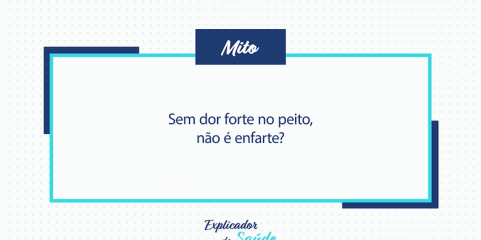 Sem dor forte no peito, não é enfarte?